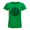 Heart Chakra - Female